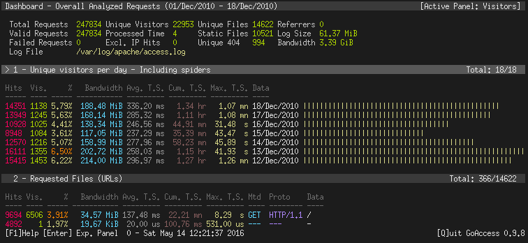 Monokai